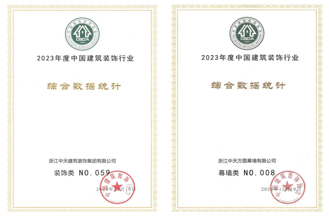918博天娱乐装饰集团位列2023年度中国建筑装饰企业百强59位、幕墙百强第8位